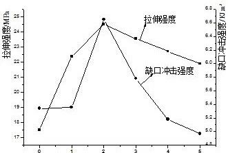 w66利来国际(中国区)官方网站