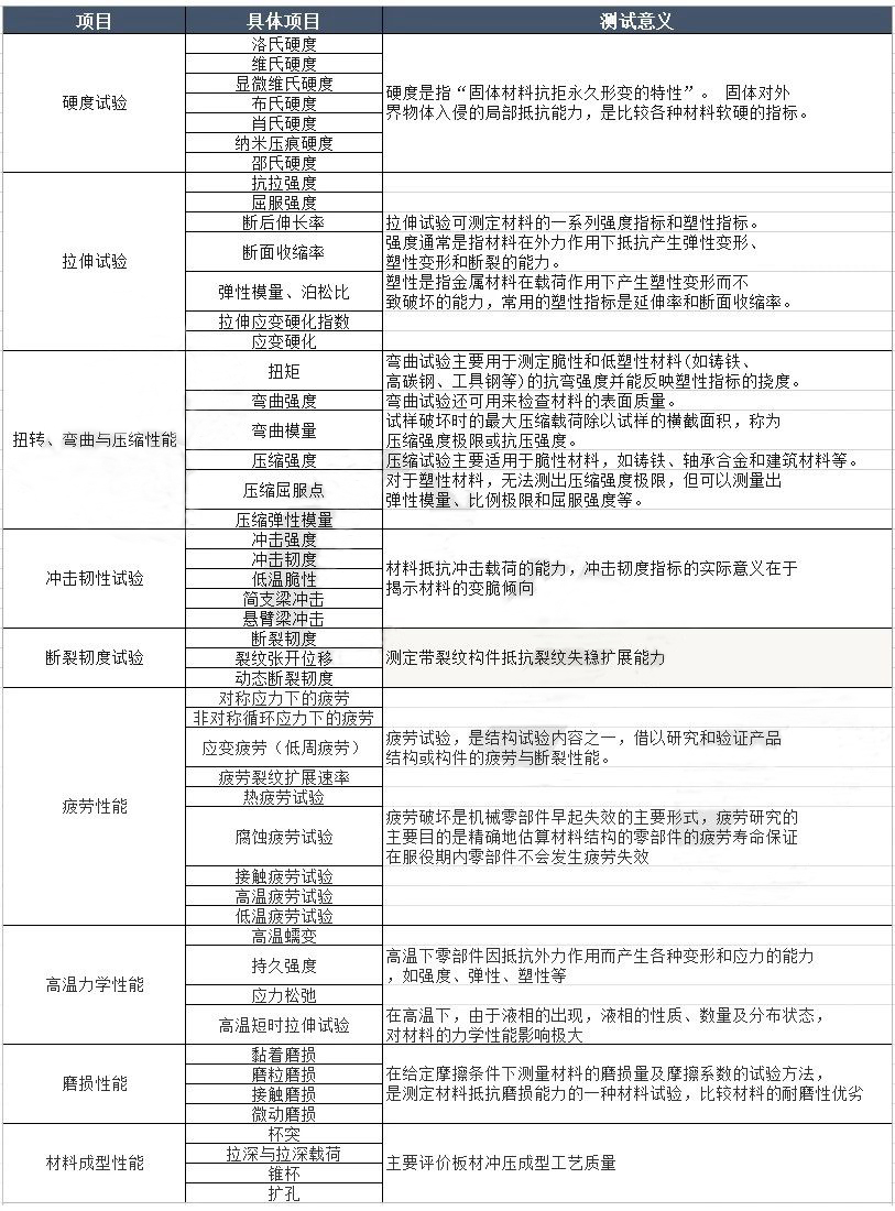 w66利来国际(中国区)官方网站