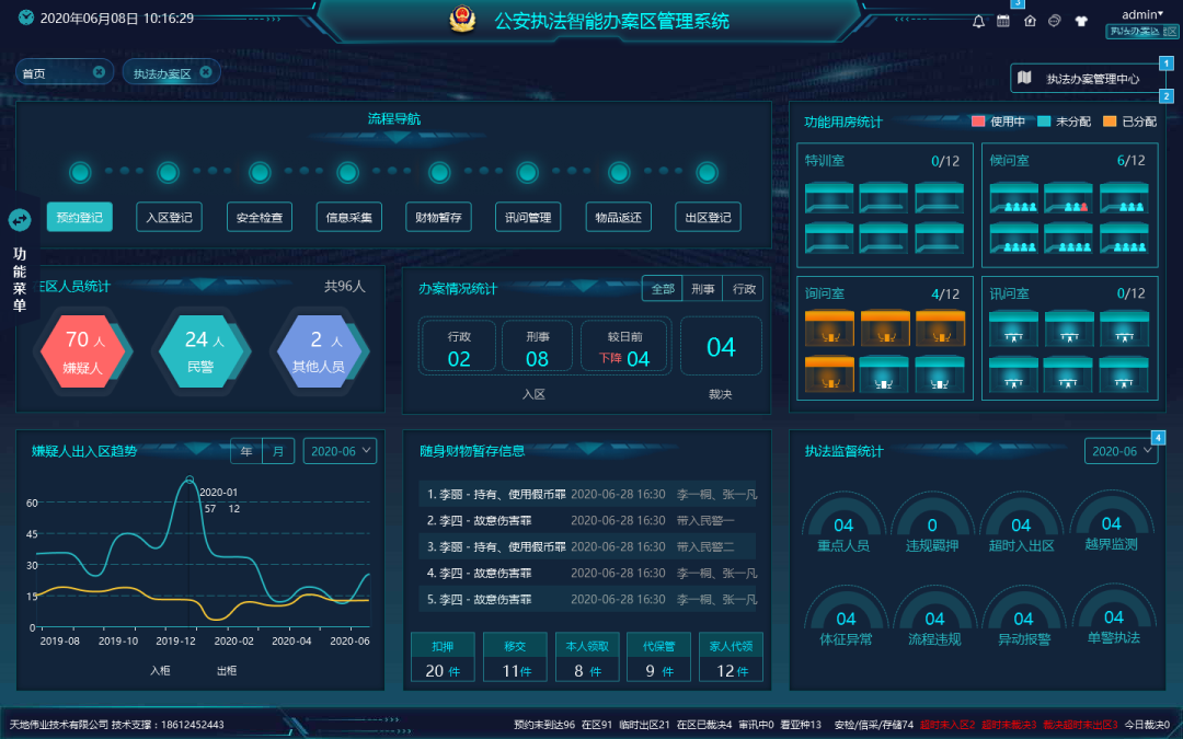Z6·尊龙凯时「中国集团」官方网站