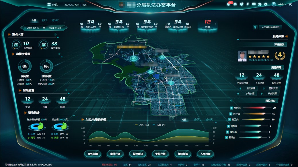 Z6·尊龙凯时「中国集团」官方网站