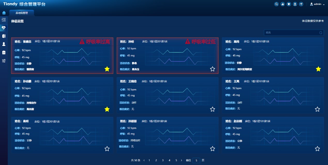Z6·尊龙凯时「中国集团」官方网站
