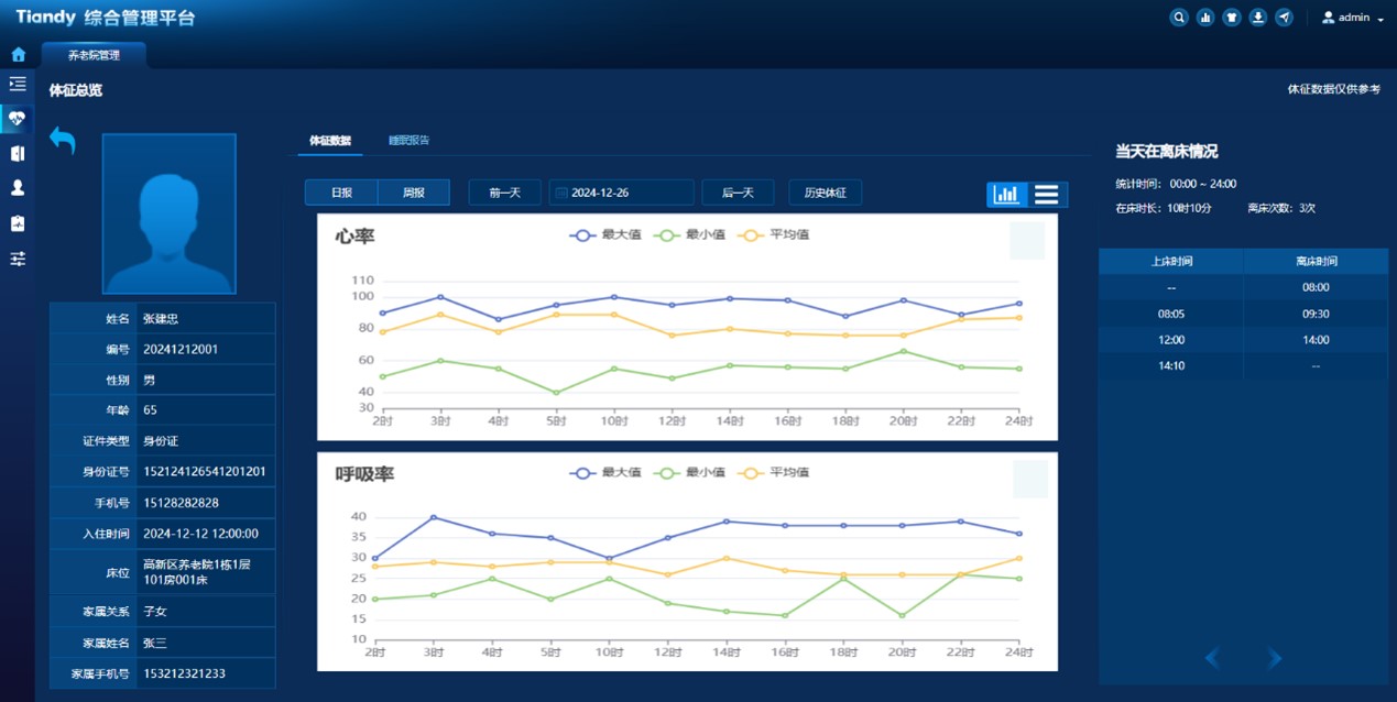 Z6·尊龙凯时「中国集团」官方网站