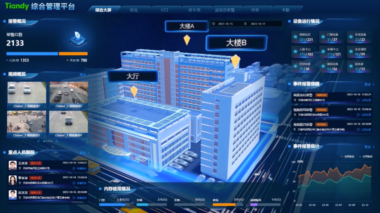 Z6·尊龙凯时「中国集团」官方网站