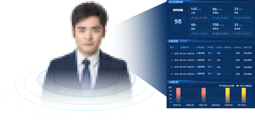 Z6·尊龙凯时「中国集团」官方网站