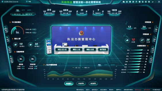 Z6·尊龙凯时「中国集团」官方网站