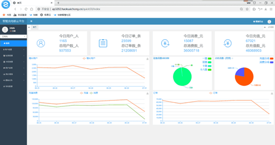 Z6·尊龙凯时「中国集团」官方网站