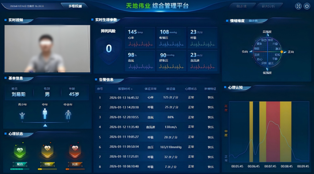 Z6·尊龙凯时「中国集团」官方网站